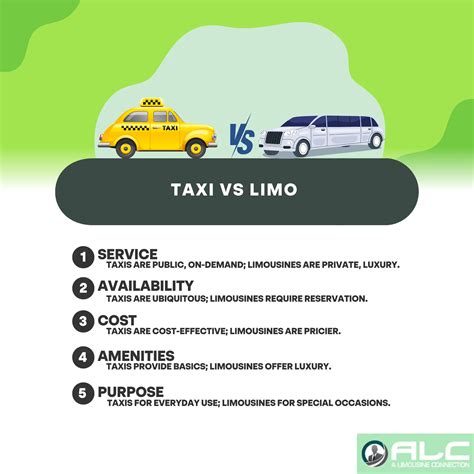 What's The Difference Between a Taxi and a Livery Service .